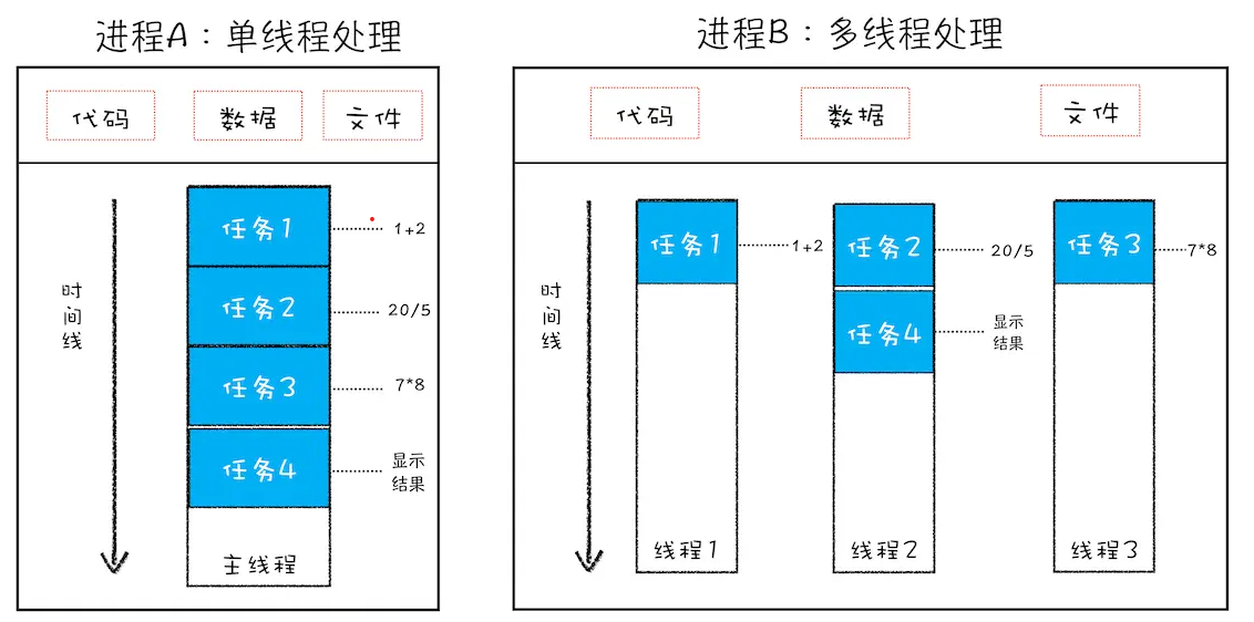 屏幕截图 2021-11-30 221332