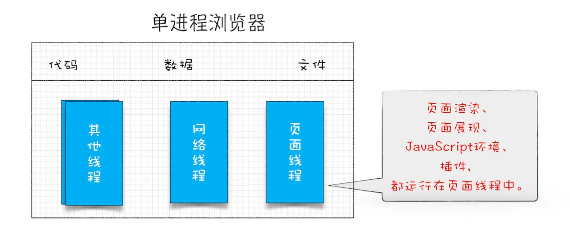 屏幕截图 2021-11-30 223137