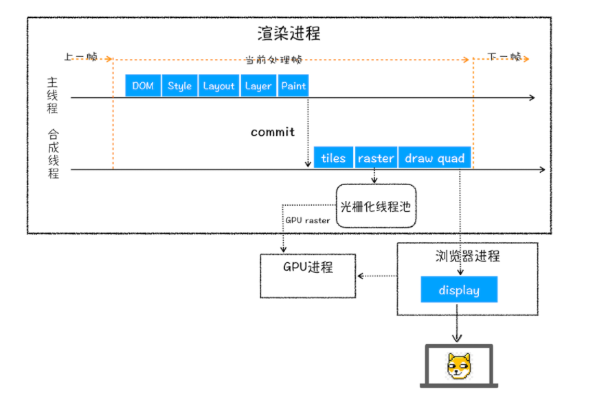 屏幕截图%202021-12-07%20002407